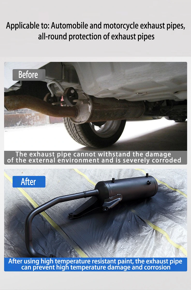 Heat Resistant Coatings for Automotive Exhausts