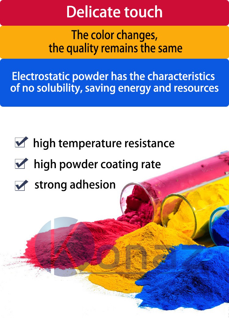 Heat resistant coating shows pinholes after curing