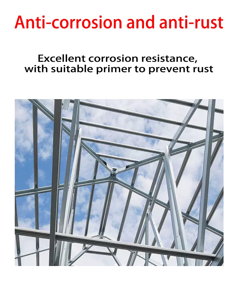 Anti-Rust Coatings For Steel