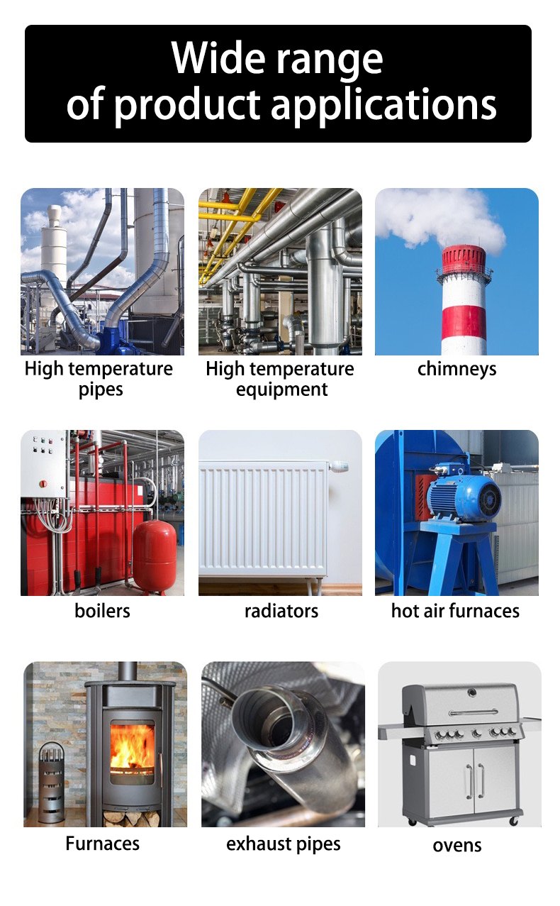What Does an 800°C Heat-Resistance Rating Really Mean Continuous Heat, Peak Heat and Direct Flame Compared