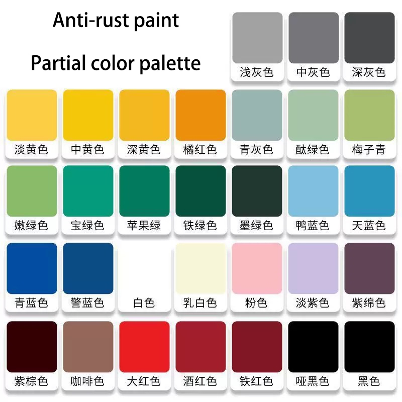 How Long Should Anti-Rust Paint Dry