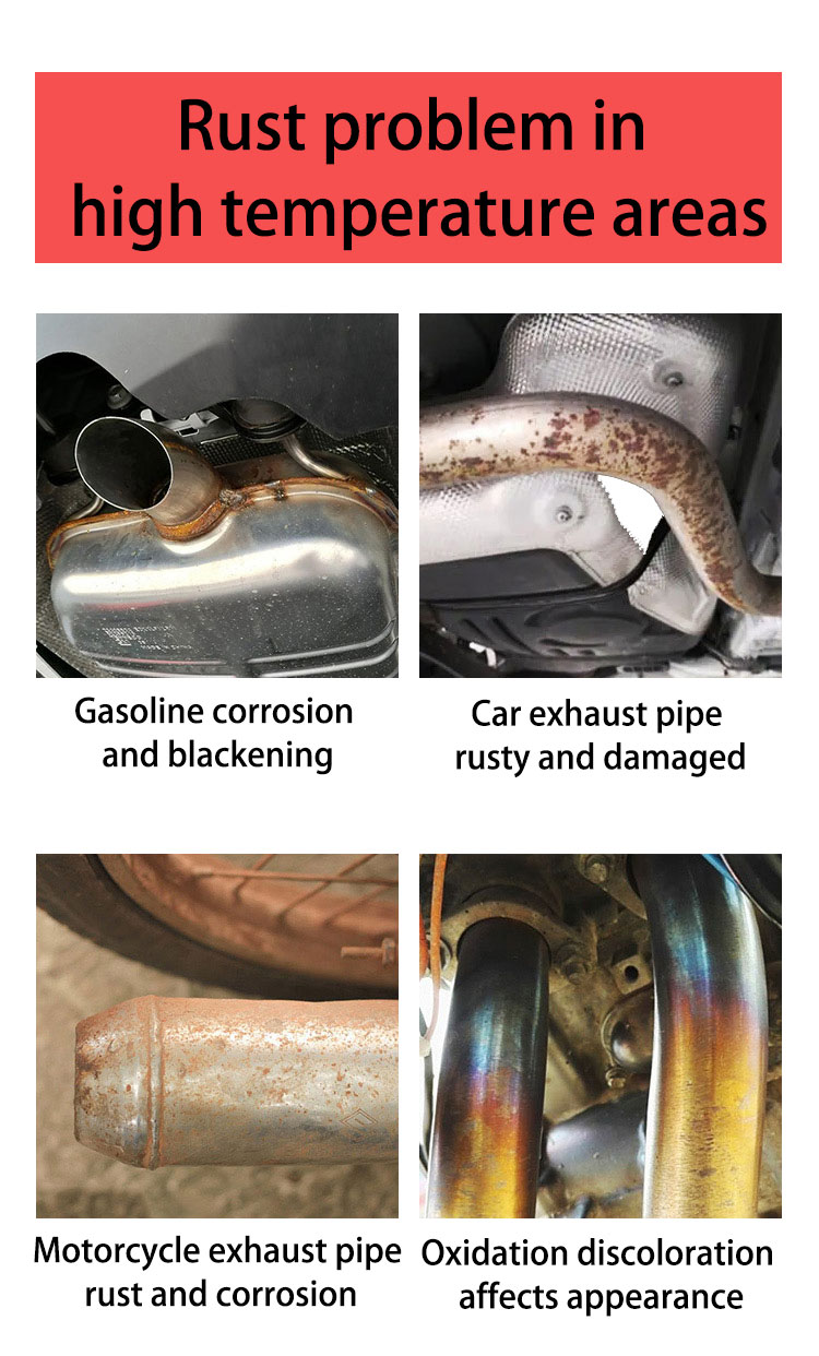 How to Choose Heat Resistant Coatings for Automotive Exhausts