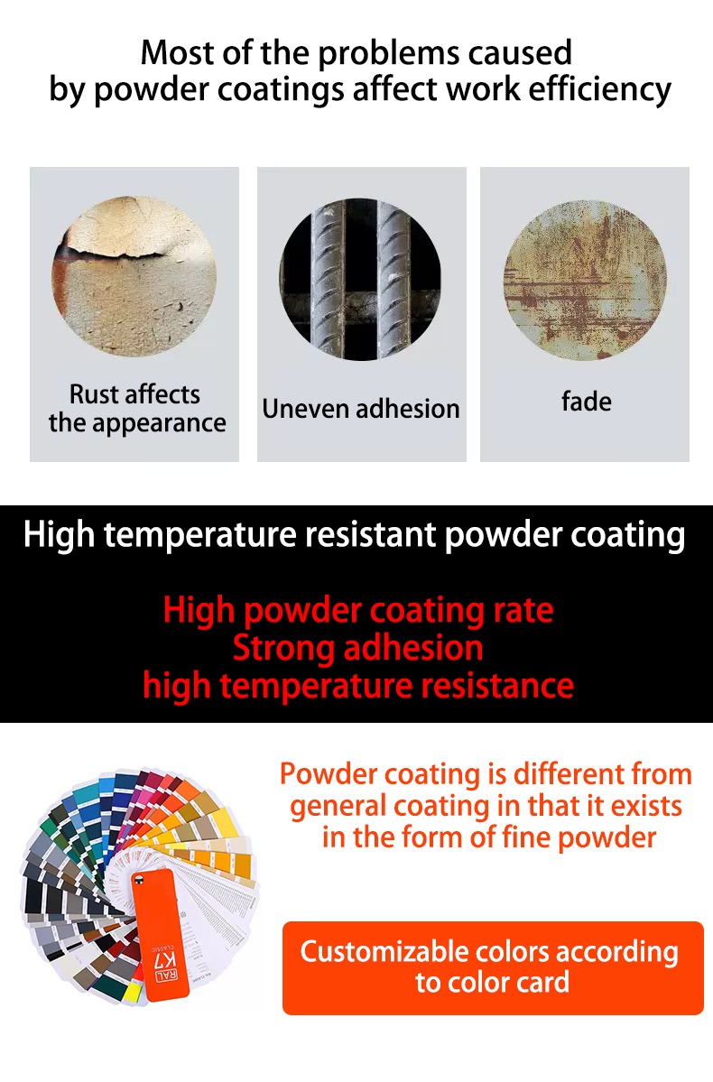 Black vs Silver High Temperature Paint Which Finish Is Better for Stoves, Exhaust Pipes, and Grills